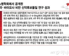 비만약 성과 낸 K-제약·바이오…"고무적 결과 확보"