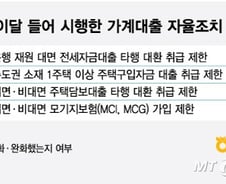 [단독]가계대출 급증 농협은행, "대출모집법인 접수건 50% 취소" 논란