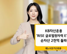 KB자산운용, RISE 글로벌원자력 ETF 순자산 2000억 돌파