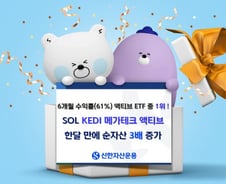 수익률 59% SOL KEDI메가테크액티브 ETF, 순자산 500억 돌파