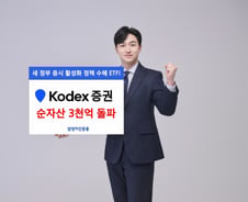 새 정부 수혜 ETF…KODEX 증권 순자산 3000억 돌파