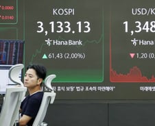 '호재' 줄줄이 터졌다…코스피, 3년 9개월 만에 최고치