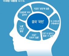 "형·오빠라고 생각하시고"…이재명 대통령의 '격식파괴' 소통법