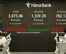 외국인 중심 코스피 매도세…상호관세 불확실성에 촉각