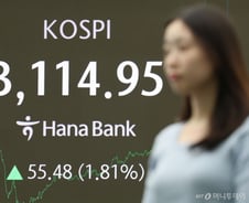 이중 악재 터져도…"어라? 코스피 오른다" 단숨에 3100선 회복
