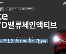 국내 첫 BYD 테마 ETF…ACE BYD밸류체인액티브 15일 상장
