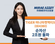 TIGER 머니마켓액티브 ETF, 출시 3개월 만에 순자산 2조원 돌파