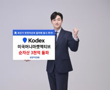 삼성자산운용, KODEX 미국머니마켓액티브 순자산 3000억 돌파