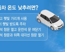 "땡볕에 주차 시 내부 90도"…차량 온도 낮추는 꿀팁은[1분 생활백서]