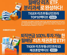 미래에셋운용, 국내 첫 액티브 리츠 ETF 2종 상장