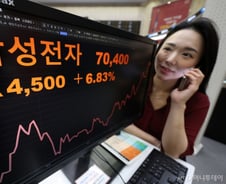 "와! 삼전 더 오른다" 테슬라 타고 쭉쭉…8만전자 가나요