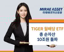미래에셋운용, 월배당 ETF 31종 합산 순자산 10조원 돌파