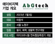에이비지텍, 차세대 연속혈당측정기 개발 속도…"내년 상용화 목표"