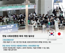 한국 '취업난' 일본 '구인난' 동시 해법?…"국민연금 합산하자"