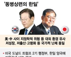 해방 80년 '운명 공동체'된 한일…트럼프 압박·中 위협에 '동병상련'
