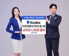 삼성운용 KODEX 타겟위클리커버드콜 2종, 순자산 1.3조 돌파