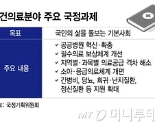 李 정부, '의료개혁'은 지웠지만…공공의대·지역의사제 '뇌관' 여전해