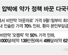 트럼프 때문에 영국서 비만약 170% 인상…"한국도 약가 오를 수도"