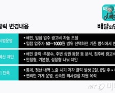 [단독]"광고비 자동 조절"…배민, 광고비 자동입찰 시범 운영