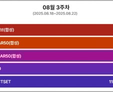 K-반도체 -11% 울상인데…'16% 쑥' ETF 수익률 TOP5 공통점은?