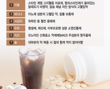 "바나나 먹었어, 빈속 아니야" 이 약 먹었다간…'심장 부정맥'까지?[1분 생활백서]