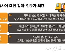 "내년 건설 활성화에 미리 대비해야…믹서트럭 증차 필요"
