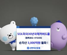 신한운용, SOL 미국30년국채커버드콜 순자산 3000억 돌파