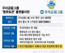 [단독]임종룡이 반한 '땡큐토큰', 대기업들 "구매할래요" 러브콜