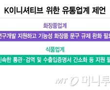 "면비디아·조선미녀 하루아침에 나왔겠나..제도적 뒷받침 필수"