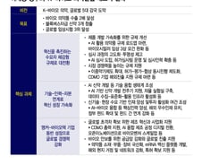 이재명표 바이오 혁신에 반색하는 업계…"장기 청사진은 아쉬워"