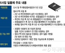 [단독]'압·서·방' 재건축사업 20곳 '일몰제' 위기…서울시 구제안 검토