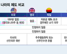자사주 소각 의무 없는 영국·일본…독일은 자본금 10% 넘으면 소각