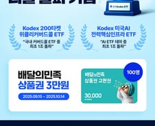 KODEX 200타겟위클리커버드콜 ETF 등 2종, 순자산 1조원 돌파