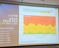 여성은 유방·자궁경부암 검사, 남성은…의사 "국가검진에 PSA 넣어야"