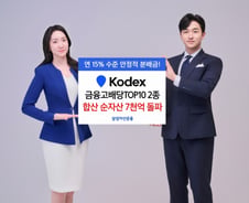 KODEX 금융고배당TOP10 2종, 총 순자산 7000억 돌파