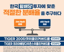 TIGER 7% 위클리커버드콜 ETF 시리즈 2종, 신규 상장