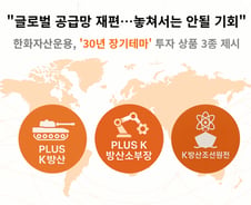 "공급망 재편 투자 기회 잡아라"…한화운용, 장기 투자상품 제시