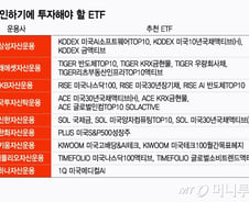 금리인하기에 딱 맞춤 ETF투자전략은