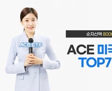ACE 미국빅테크TOP7 Plus ETF, 순자산액 8000억 돌파