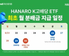 HANARO K고배당 ETF, 다음 달 1일 첫 월분배금 지급 예정