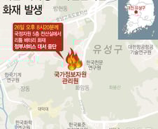 국가 전산망 화재 여파...토지대장 등 부동산 서류 8종 온라인 발급 중단