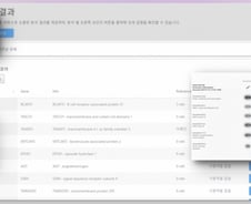 루게릭병 치료할 타깃 찾았다…AI 가상실험 놀라운 결과