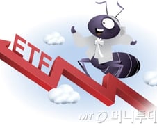 방산 명가가 내 놓은 레버리지 ETF, 반도체 없는 AI ETF