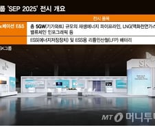AI시대, 맞춤형 에너지 로드맵 제시한다..SK그룹, SEP에서 공개