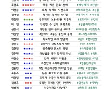 [300스코어보드-정무위]"韓 만만하게 보지 마" 불의 앞, 정쟁은 없었다