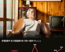 열사병만이 아냐…오존·감염병·우울증, 건강 해치는 기후위기