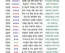 [300스코어보드-정무위] "대출 갈아타기도 못해" vs "비상조치"