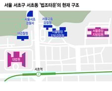 법원과 검찰은 가까워야 편하다?…편의성에 잊힌 분리 필요성