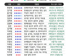 [300스코어보드-외통위]"캄보디아 사태, 가장 큰 피해자는 국민"...여야 한목소리 질책
