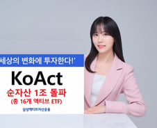 삼성액티브자산운용, 총 ETF 순자산 1조원 돌파